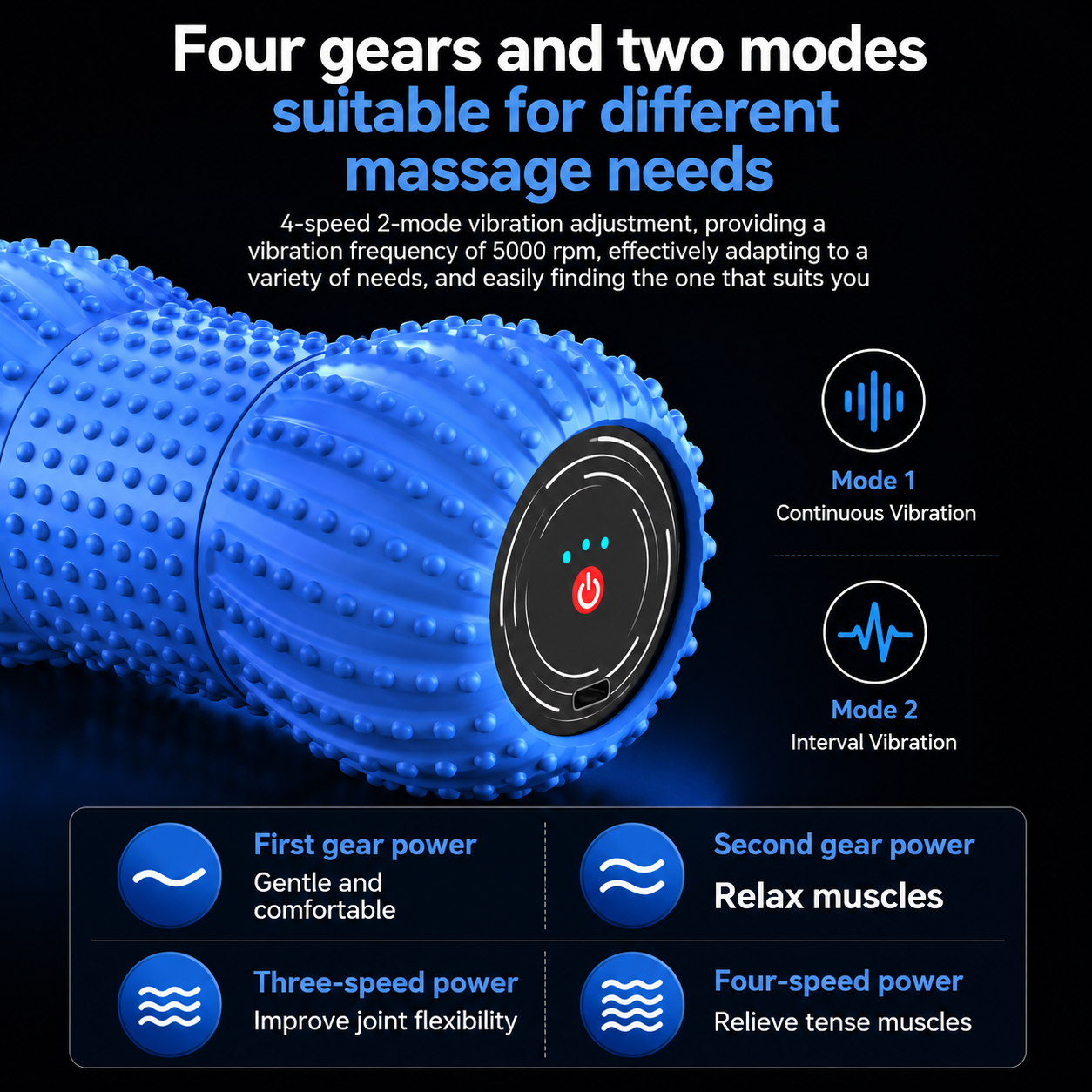 Yoga Massage Roller Muscle Recovery Tool - Oventis Life