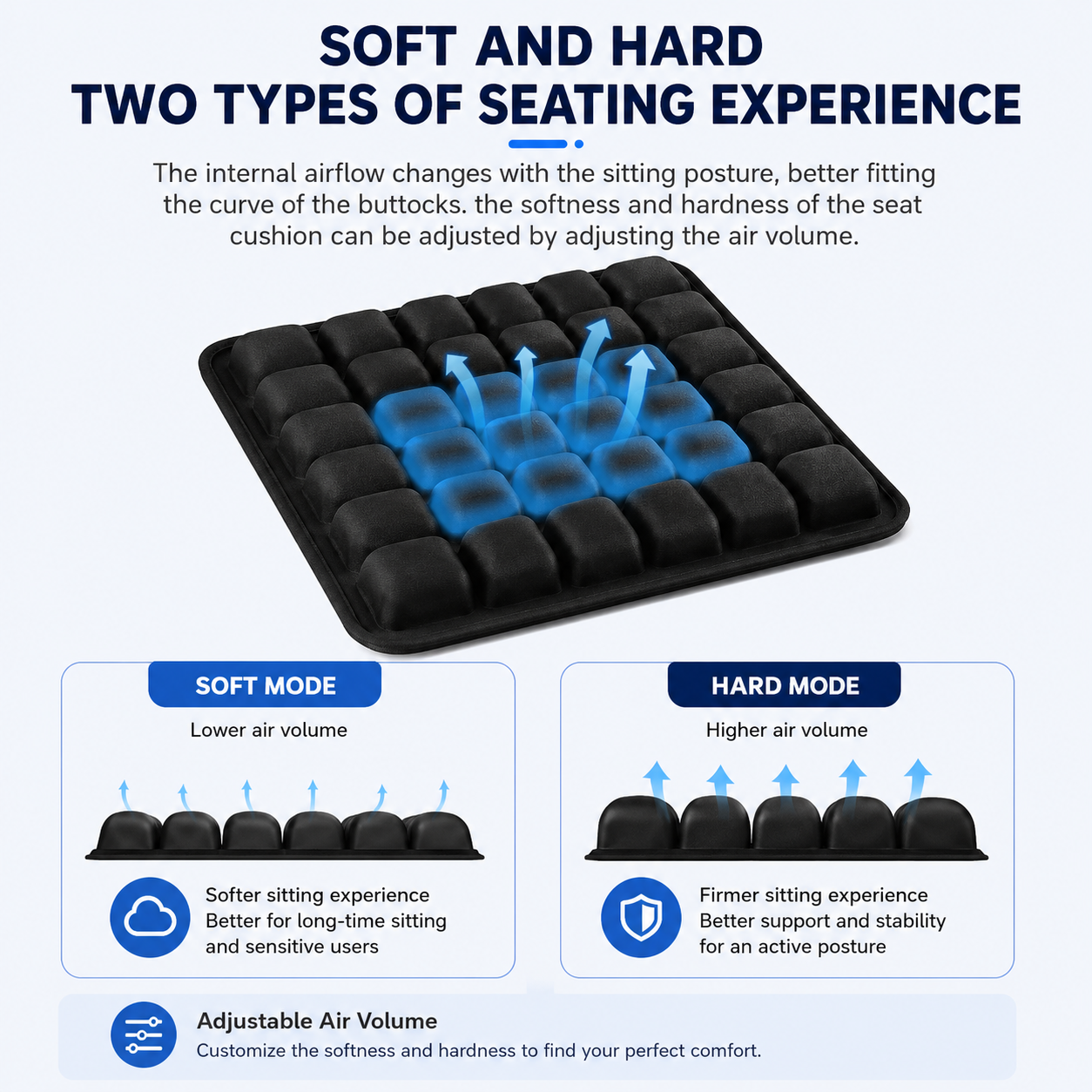 Air Pressure Relief Seat Cushion for Office and Car
